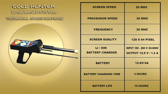 Gold Hunter TECHNICAL SPECIFICATION 