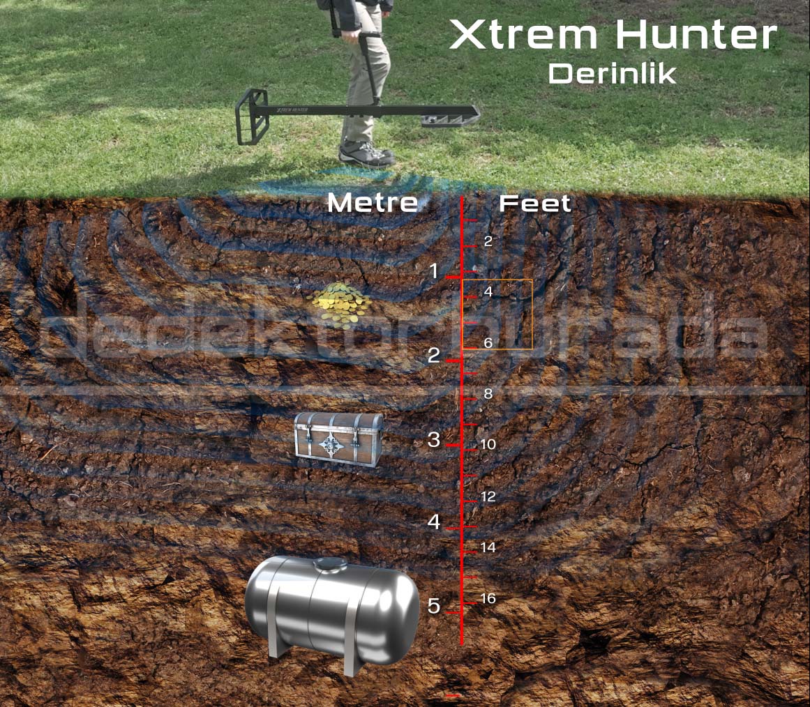xp xtrem hunter dedektör derinliği